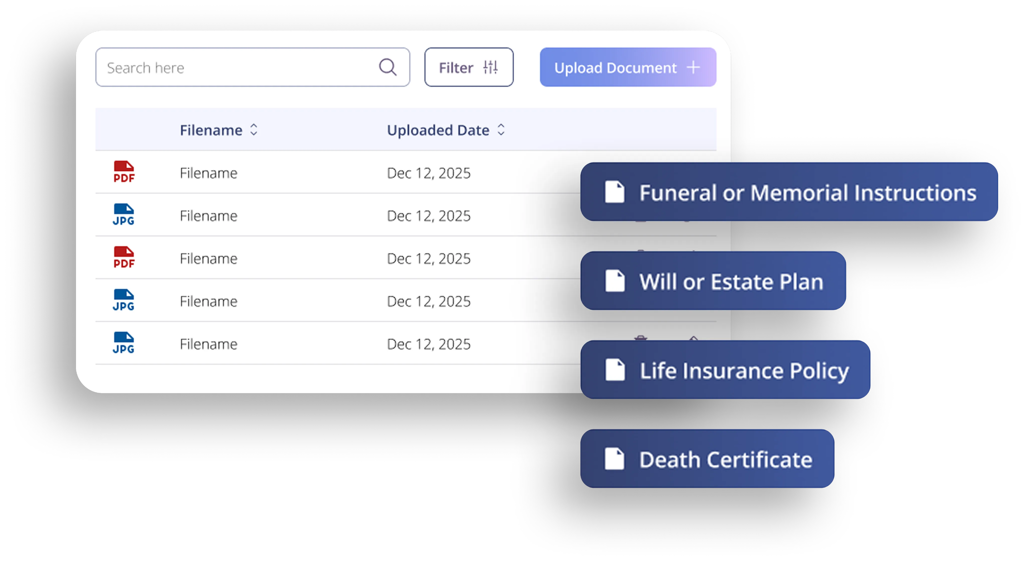 Estate and Legacy Planning Tools